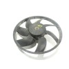 Recambio de electroventilador para dacia sandero stepway referencia OEM IAM 214816703R  