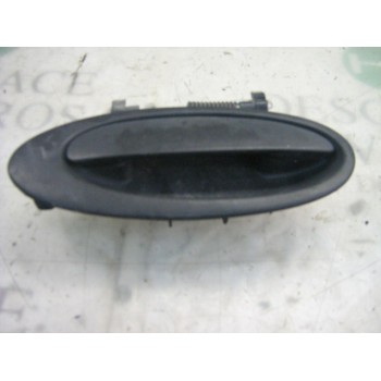 MANETA EXTERIOR DELANTERA DERECHA 