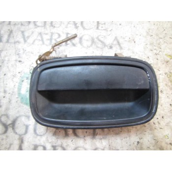 MANETA EXTERIOR TRASERA DERECHA 