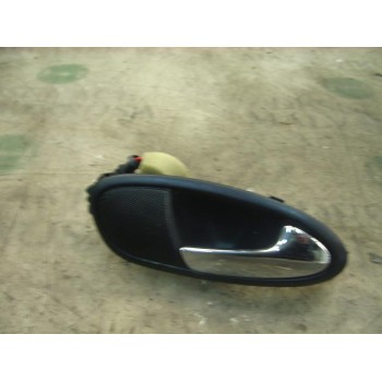 MANETA INTERIOR DELANTERA DERECHA 