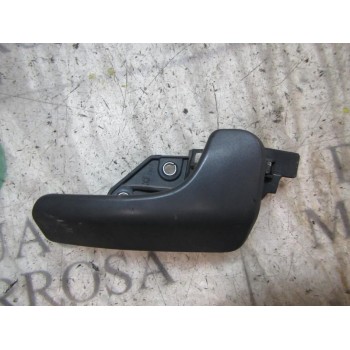 MANETA INTERIOR DELANTERA DERECHA 