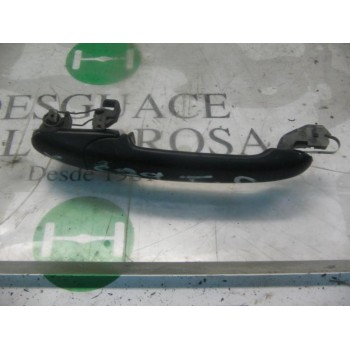 MANETA EXTERIOR TRASERA DERECHA 