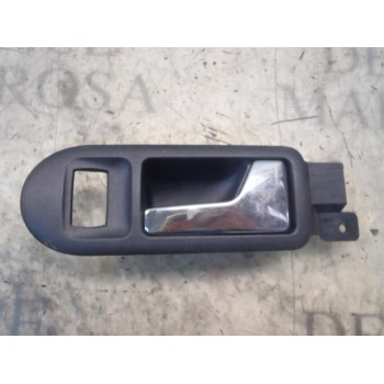 MANETA INTERIOR DELANTERA DERECHA 