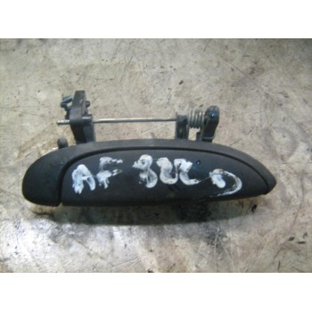 MANETA EXTERIOR DELANTERA DERECHA 