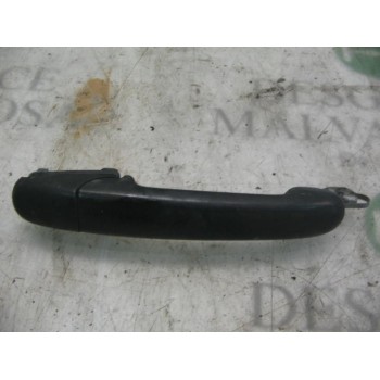 MANETA EXTERIOR TRASERA DERECHA 