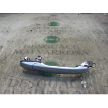 MANETA EXTERIOR TRASERA DERECHA 