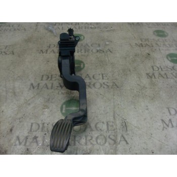 POTENCIOMETRO PEDAL 