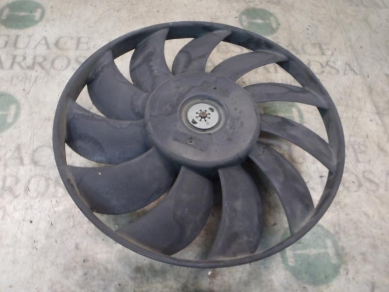 Recambio de electroventilador para opel vectra c berlina club referencia OEM IAM   