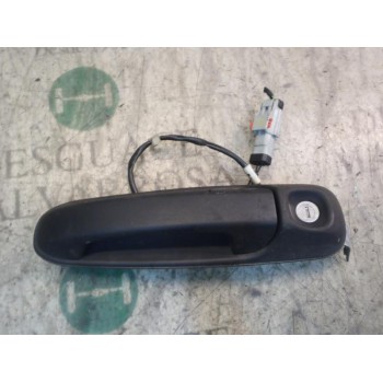 MANETA EXTERIOR DELANTERA IZQUIERDA 