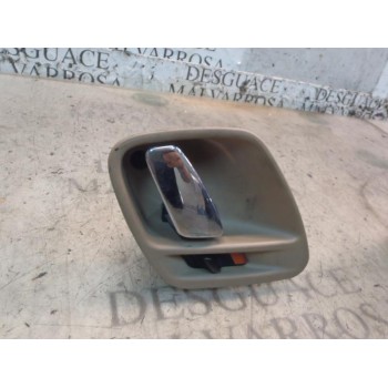 MANETA INTERIOR DELANTERA DERECHA 