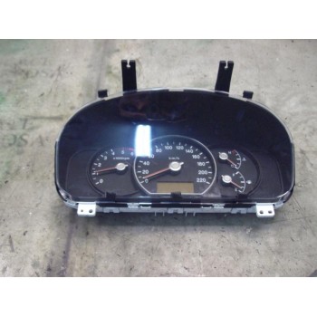 CUADRO INSTRUMENTOS 940031D811 11000976910Q 11000976910Q