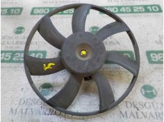 Recambio de electroventilador para opel antara 2.0 cdti cat (z 20 dmh / llw) referencia OEM IAM   