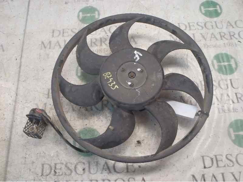 Recambio de electroventilador para opel astra g berlina club referencia OEM IAM   