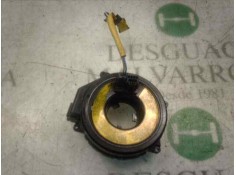 Recambio de modulo electronico para hyundai coupe (j2) 1.6 cat referencia OEM IAM   