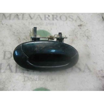 MANETA EXTERIOR TRASERA DERECHA 