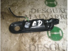 Recambio de maneta interior delantera derecha para seat ibiza (6l1) fresh referencia OEM IAM    2