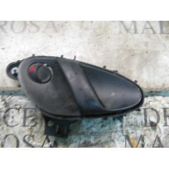 MANETA INTERIOR TRASERA DERECHA 