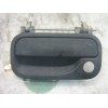 Recambio de maneta exterior delantera izquierda para opel vectra b berlina cd referencia OEM IAM   