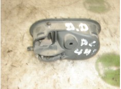 Recambio de maneta interior delantera derecha para ford fiesta (cbk) ghia referencia OEM IAM    2