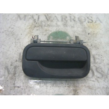 MANETA EXTERIOR DELANTERA DERECHA 