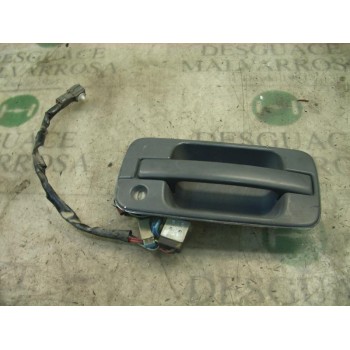 MANETA EXTERIOR DELANTERA DERECHA 