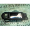 Recambio de maneta interior delantera derecha para volkswagen golf iv berlina (1j1) 1.9 tdi referencia OEM IAM   