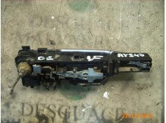 Recambio de maneta exterior delantera izquierda para renault scenic ii confort dynamique referencia OEM IAM    2