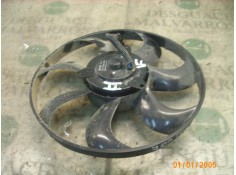 Recambio de electroventilador para kia carens 2.0 crdi ex monovolumen referencia OEM IAM 0K2KB61F03 A00514600 A00514600 2
