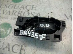 Recambio de maneta interior delantera derecha para citroën c4 berlina collection referencia OEM IAM    2