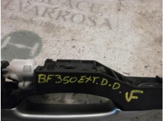 Recambio de maneta exterior delantera derecha para renault clio grandtour dynamique referencia OEM IAM    2