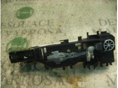 Recambio de maneta exterior trasera izquierda para renault scenic ii authentique referencia OEM IAM    2