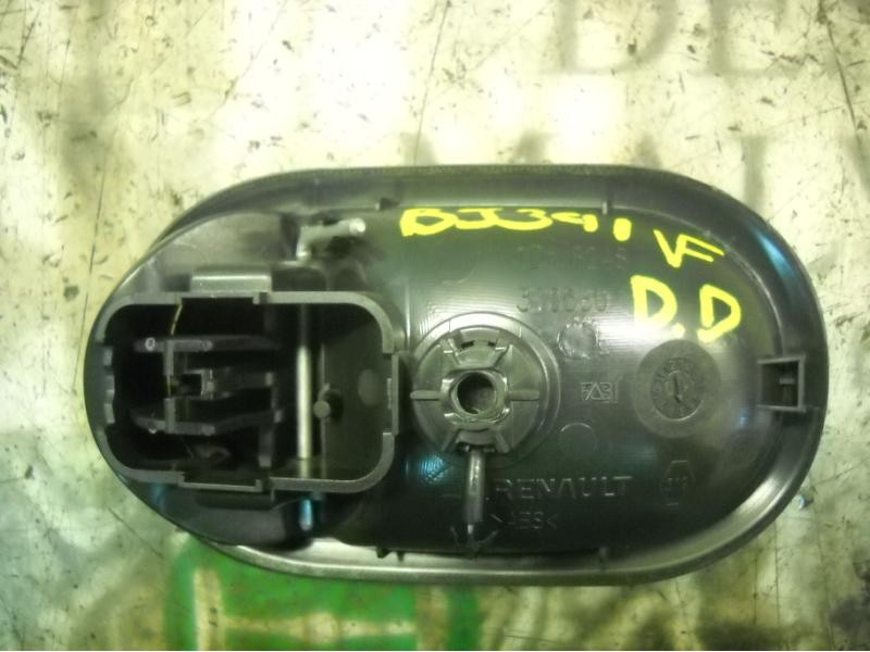 Recambio de maneta interior delantera derecha para renault kangoo profesional referencia OEM IAM   