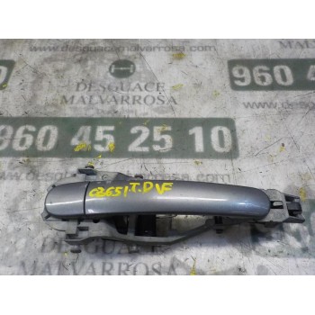 MANETA EXTERIOR TRASERA DERECHA 