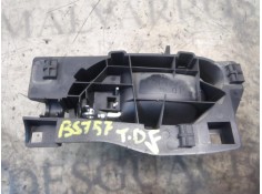 Recambio de maneta interior trasera derecha para citroën c4 berlina collection referencia OEM IAM    2