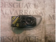 Recambio de maneta interior trasera derecha para kia opirus ex referencia OEM IAM 826203B020   2