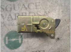 Recambio de maneta interior delantera derecha para kia sorento 2.5 crdi ex referencia OEM IAM    2