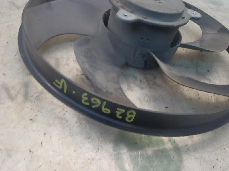 Recambio de electroventilador para nissan micra (k12e) acenta referencia OEM IAM   