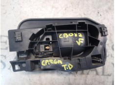 Recambio de maneta interior trasera derecha para peugeot expert tepee l1h1 tendance referencia OEM IAM    2