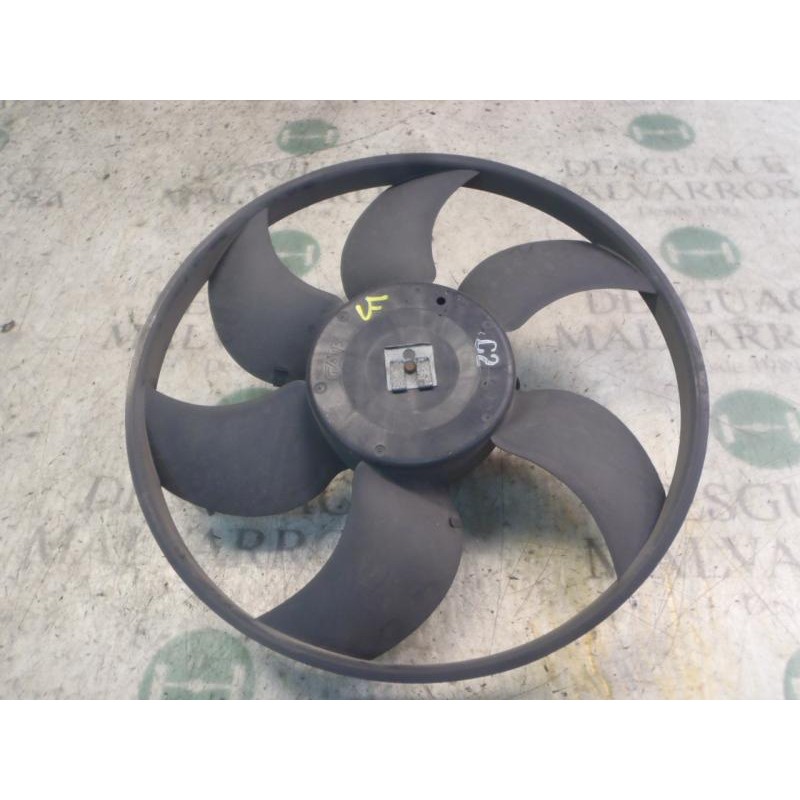 Recambio de electroventilador para renault megane ii berlina 3p confort dynamique referencia OEM IAM   