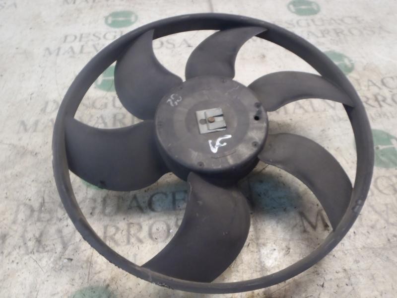 Recambio de electroventilador para renault megane ii berlina 5p confort authentique referencia OEM IAM   