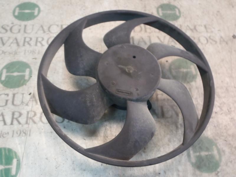 Recambio de electroventilador para nissan micra (k12e) acenta referencia OEM IAM   