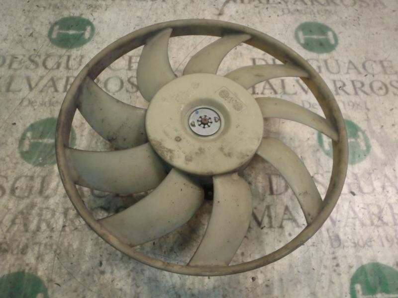 Recambio de electroventilador para opel vectra c berlina design referencia OEM IAM   