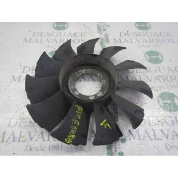 VENTILADOR VISCOSO MOTOR SOLO ASPAS 