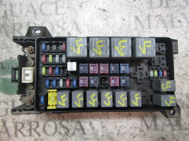 Recambio de caja reles / fusibles para kia sorento 2.5 crdi concept referencia OEM IAM 911603E040  