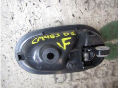 Recambio de maneta interior delantera izquierda para dacia sandero 1.5 dci diesel fap cat referencia OEM IAM 806717698R   2