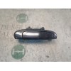 Recambio de maneta exterior trasera derecha para kia picanto 1.1 cat referencia OEM IAM   
