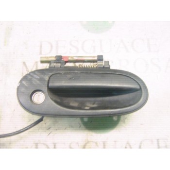 MANETA EXTERIOR DELANTERA DERECHA 