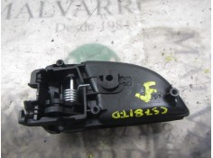 Recambio de maneta interior trasera derecha para kia cee´d emotion referencia OEM IAM 836201H000EQ   2