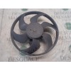 Recambio de electroventilador para nissan micra (k12e) acenta referencia OEM IAM   