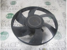 Recambio de electroventilador para seat cordoba berlina (6k2) signo referencia OEM IAM   